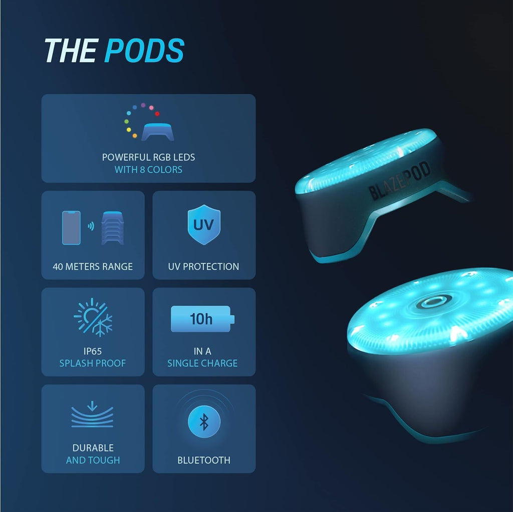 Reaction Training Platform Improves Reaction Time And Agility For Athletes, Trainers, Coaches, Physical & Neurological Therapists, Fitness Trainers, Physical Educators