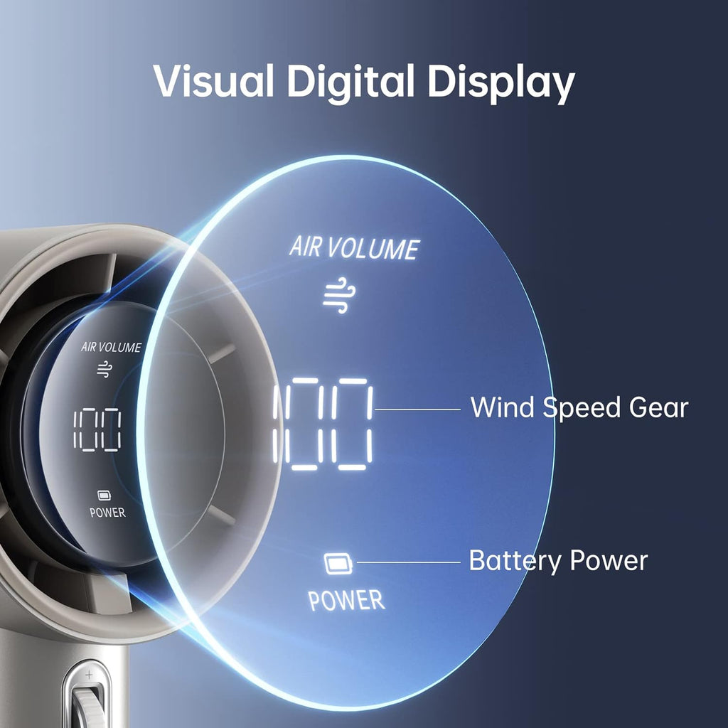 Portable Handheld Fan,Speed(1-100) Adjustable Turbo Mini Fan,5000mAh Battery Rechargeable Personal Fan with Metal Body,Digital Display,Gifts for Women Men Travel/Camping/Outdoor-Grey