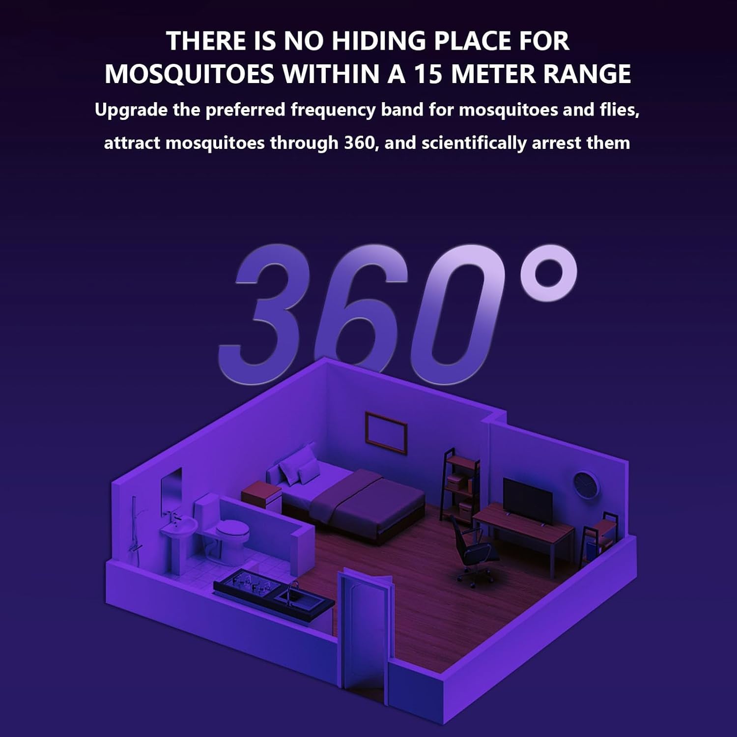 𝖬𝗈𝗌𝗊𝗎𝗂𝗍𝗈 𝖹𝖺𝗉𝗉𝖾𝗋 - Purple Light Catalytic 𝖬𝗈𝗌𝗊𝗎𝗂𝗍𝗈 Lamp for Indoor Outdoor, USB Power Silent Household 𝖬𝗈𝗌𝗊𝗎𝗂𝗍𝗈 Lamp Inhalation Electronic Four Dimensional Trap (wh1te)