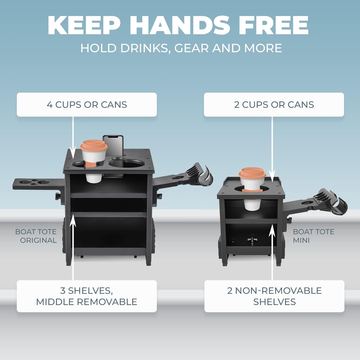 Boat Accessories for Fishing - Fits Gunnels Up to 2.5" Thick Regular