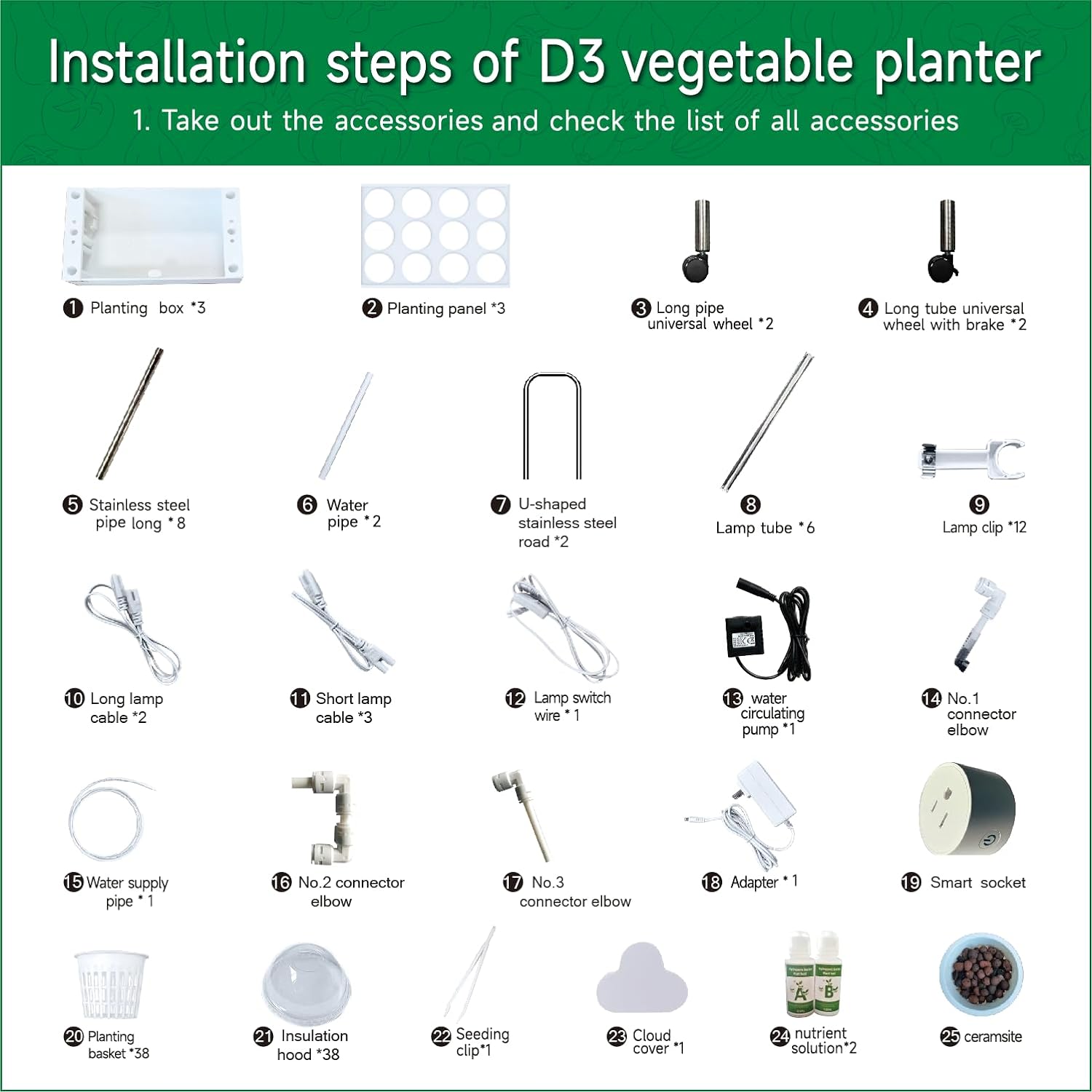 Hydroponics Growing System Plant Germination Kits Hydrophonic Planter for Indoor Garden Vegetable Herb Microgreens Growing Aerogarden Gardening Gifts 36 Large Pods(≈ 5X Small Pods)